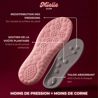 ☁️ SoftStep™ – Semelles Orthopédiques